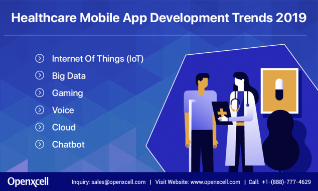 Healthcare Mobile App Development Trends 2019